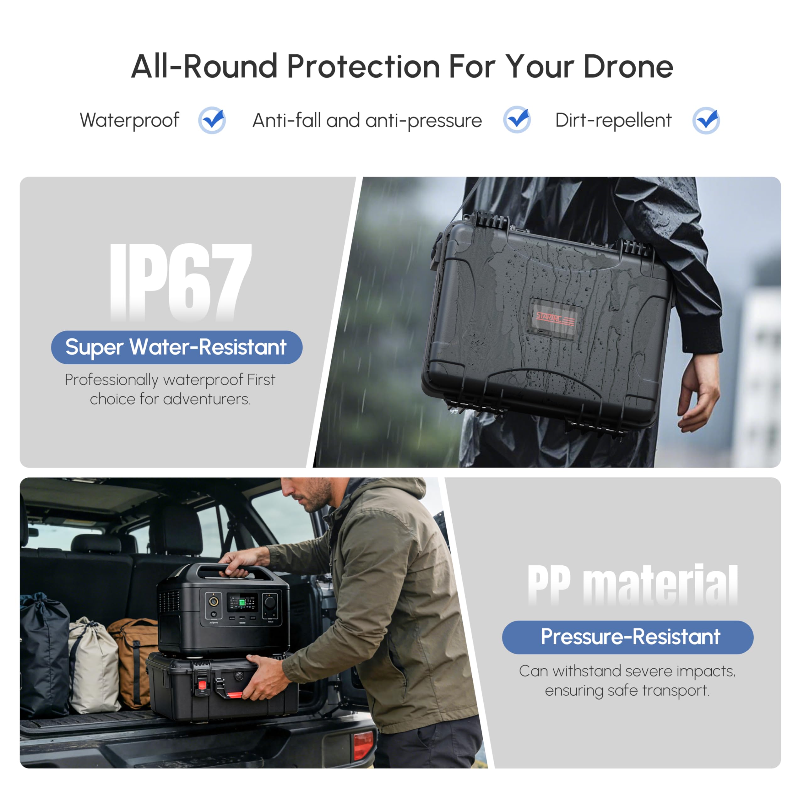 Waterproof Hard Case for DJI A - đánh giá và giá Drone Controller Hood